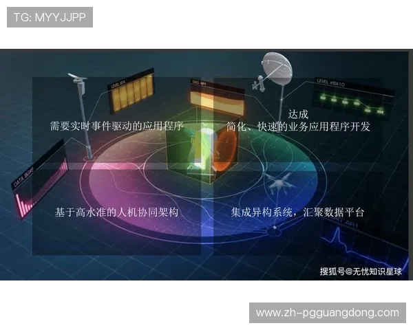 PG试玩网页的未来发展趋势,探索虚拟现实与互动体验带来的新可能 PG试玩网页的未来发展趋势,探索虚拟现实与互动体验带来的新可能